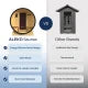 2–4 Person Outdoor Barrel Sauna with Canopy, Tinted Glass Door, and Harvia Heater
