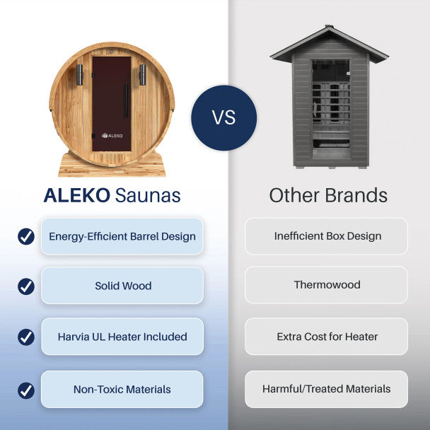 ALEKO Liatris Red Cedar Barrel Sauna with Panoramic Window - 6-8 Person